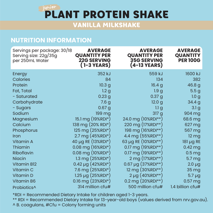 Junior Plant Protein Shake Sachets - Sprout Organic